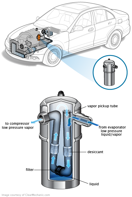 See P1AED repair manual